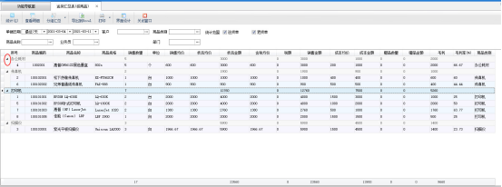 送貨單軟件如何按商品類別分組查看銷售情況？